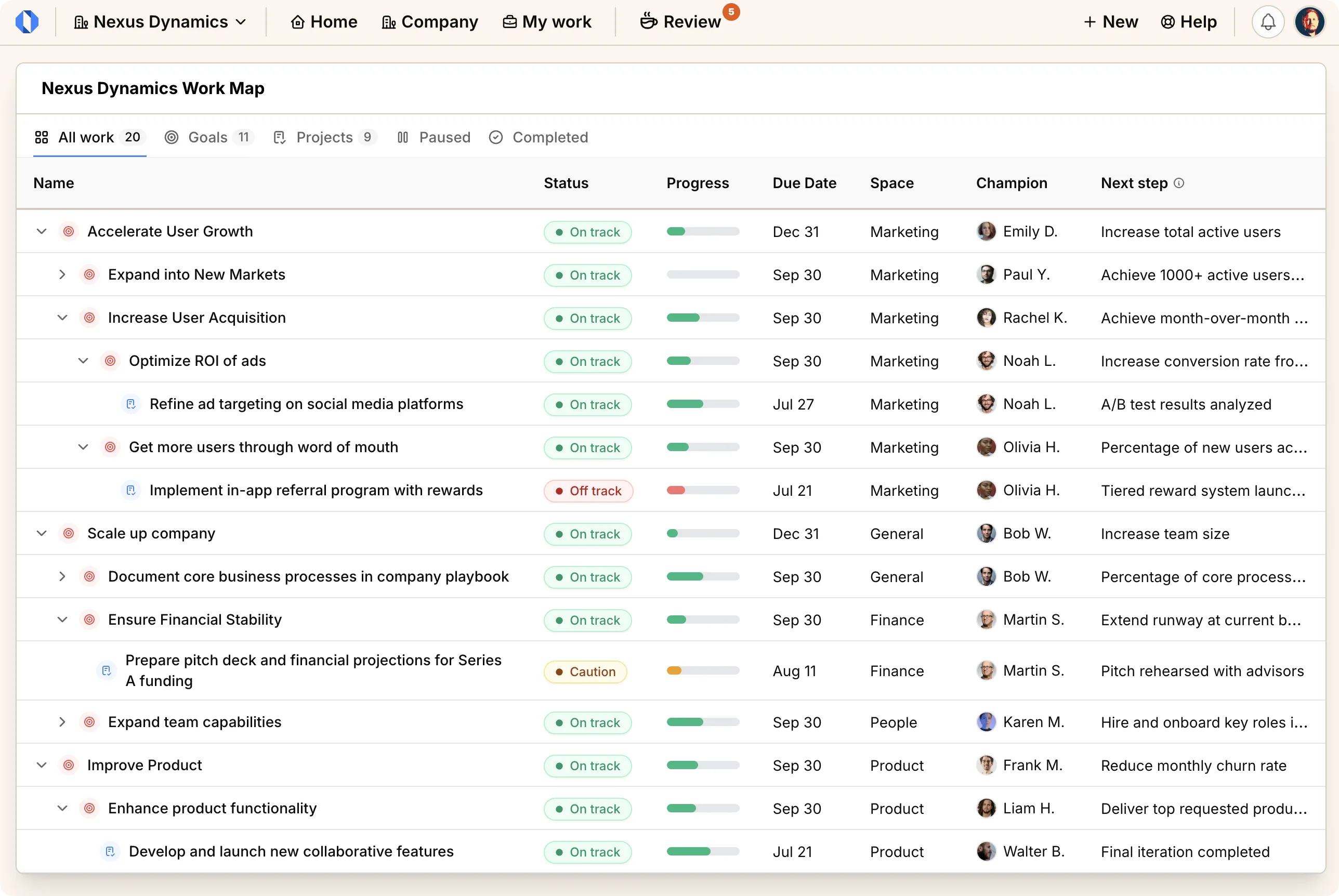 operately alpha screenshot